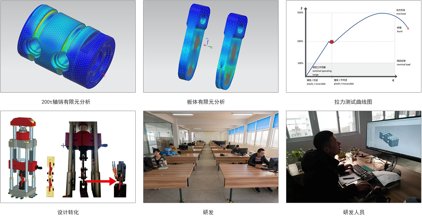 省級工業設計中心/工程技術中心